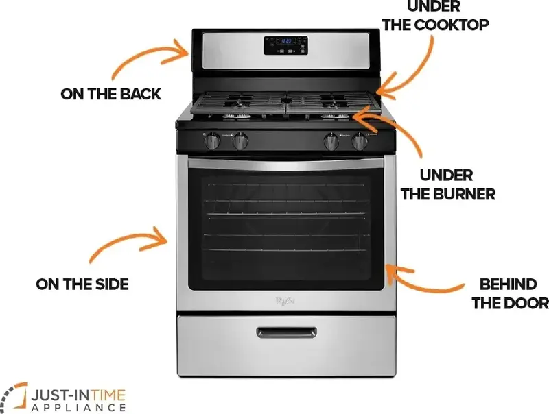 Range diagram showing model number locations: on the back, under the cooktop, under the burner, on the side, and behind the door